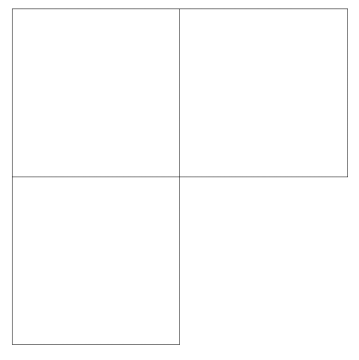 Problem geometry