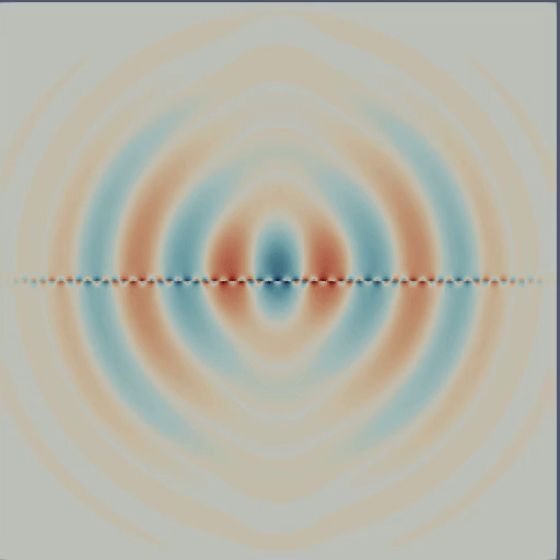 Visualization of the solution of step-81 with an interface, absorbing boundary conditions and PML strength 4