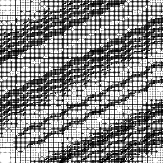 Tenth grid in the refinement cycle, showing that the waves are fully captured.
