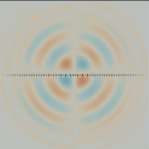 Visualization of the solution of step-81 with an interface, absorbing boundary conditions and PML strength 4